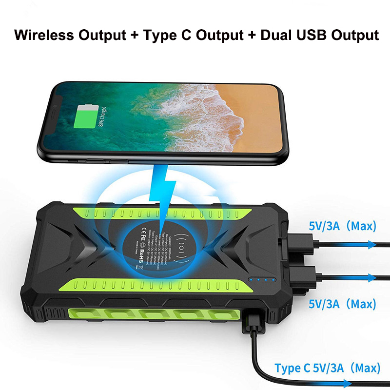 36000mAh Solar Power Bank Fast - Solar Emergency Charger ulasan dan harga