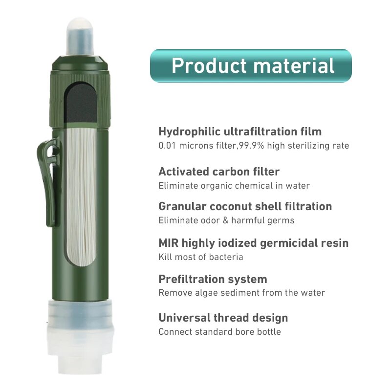 Outdoor Mini Filter Straw Set  - Water Purification Straw ulasan dan harga