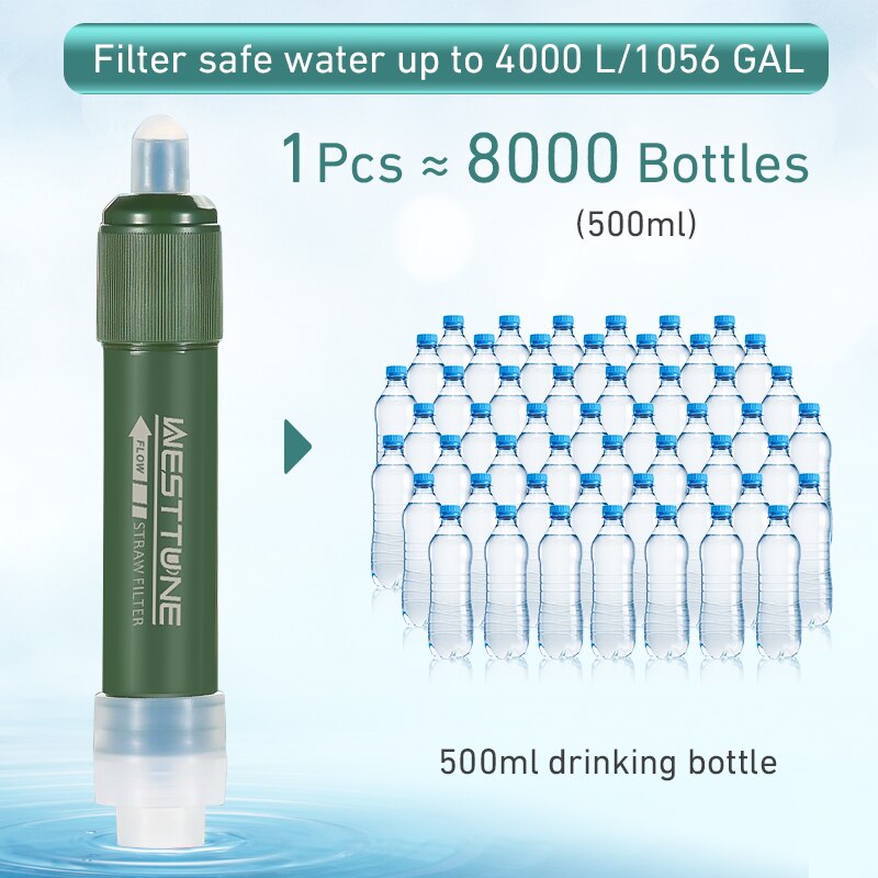 Outdoor Mini Filter Straw Set  - Water Purification Straw ulasan dan harga