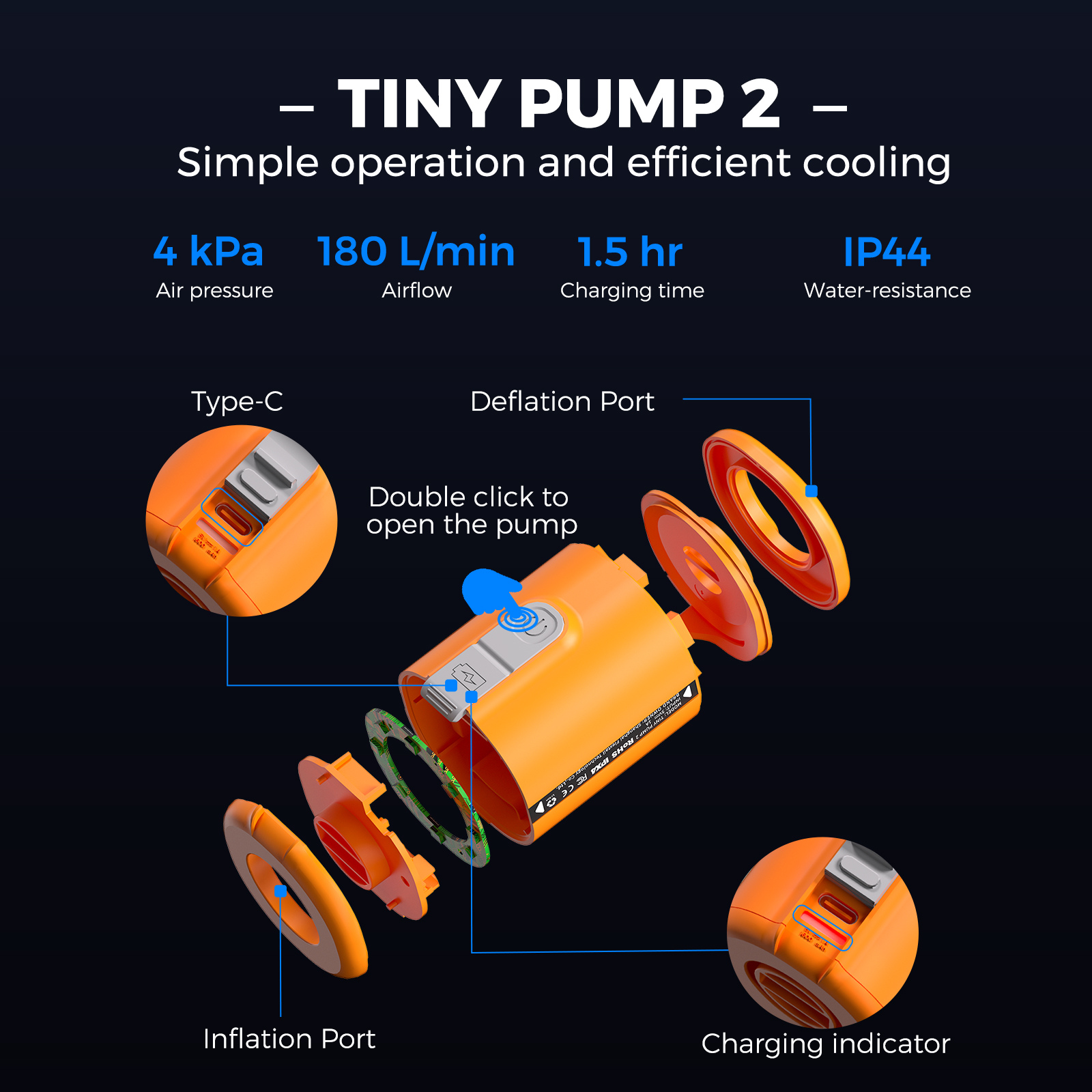 FLEXTAIL TINY PUMP 2 / 2X - 4k - Fire Starting Kit ulasan dan harga