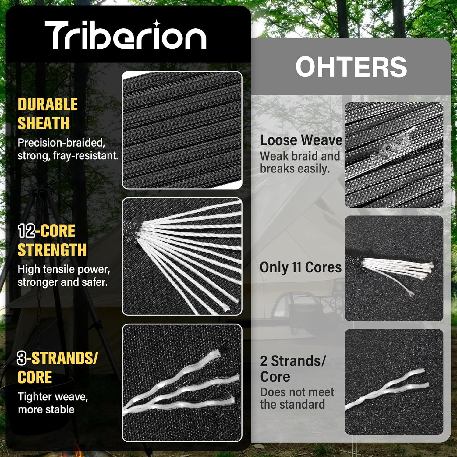 750lb Paracord Rope 1000ft/500 - Para Cord 1000Ft ulasan dan harga