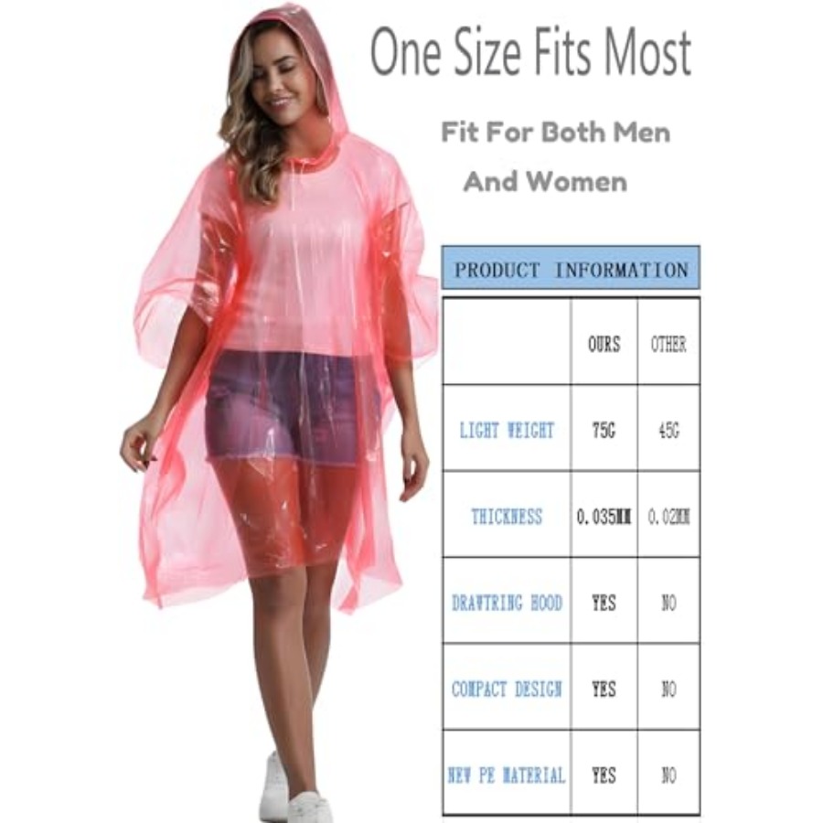 4/6/12 Pack Disposable Rain Po - Emergency Poncho Rain ulasan dan harga