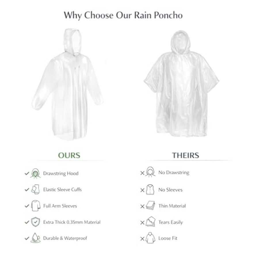 Mindful Design Rain Ponchos wi - Emergency Poncho Rain ulasan dan harga