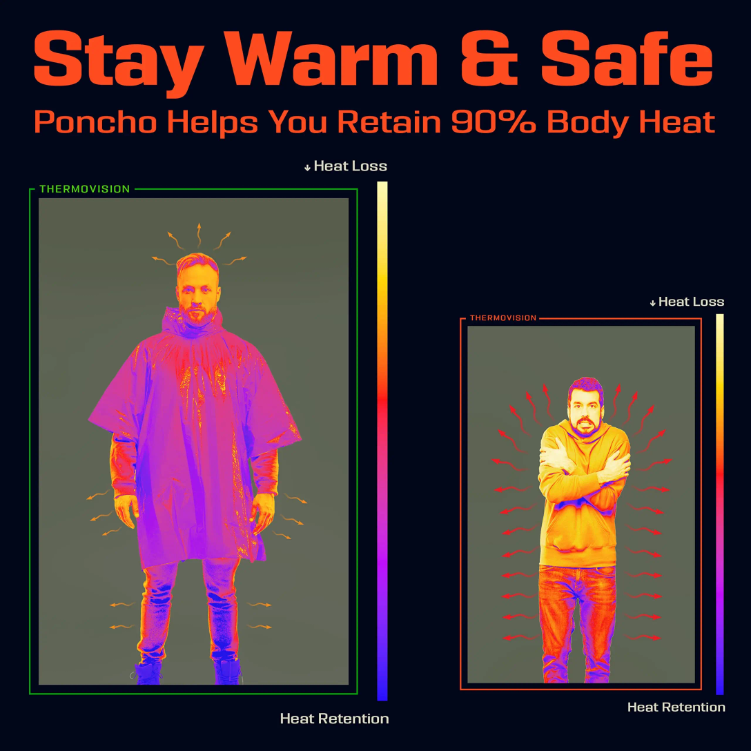 Emergency Rain Poncho with Hoo - Emergency Mylar Tent ulasan dan harga
